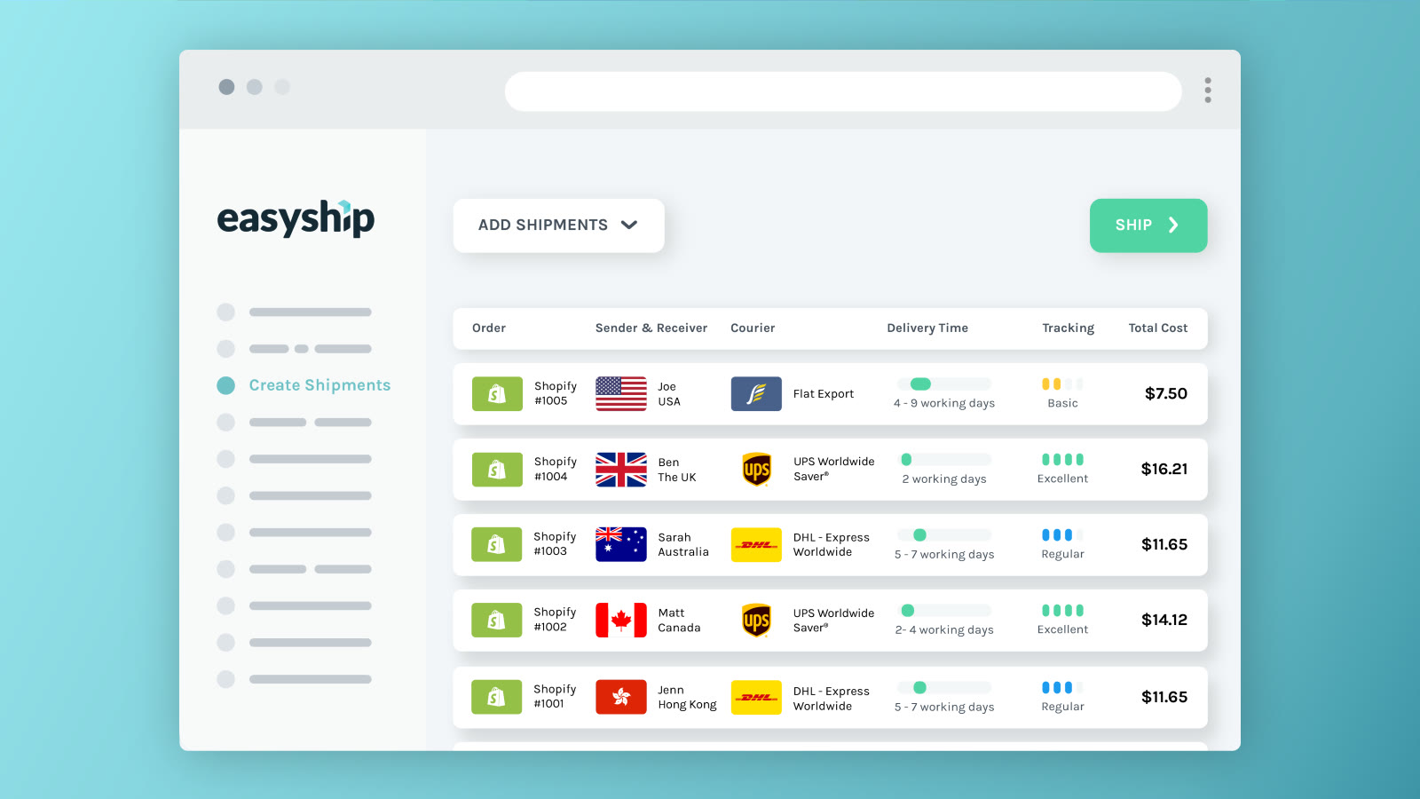 Easyship 在 Shopify 应用商店的界面截图，打单平台界面示例
