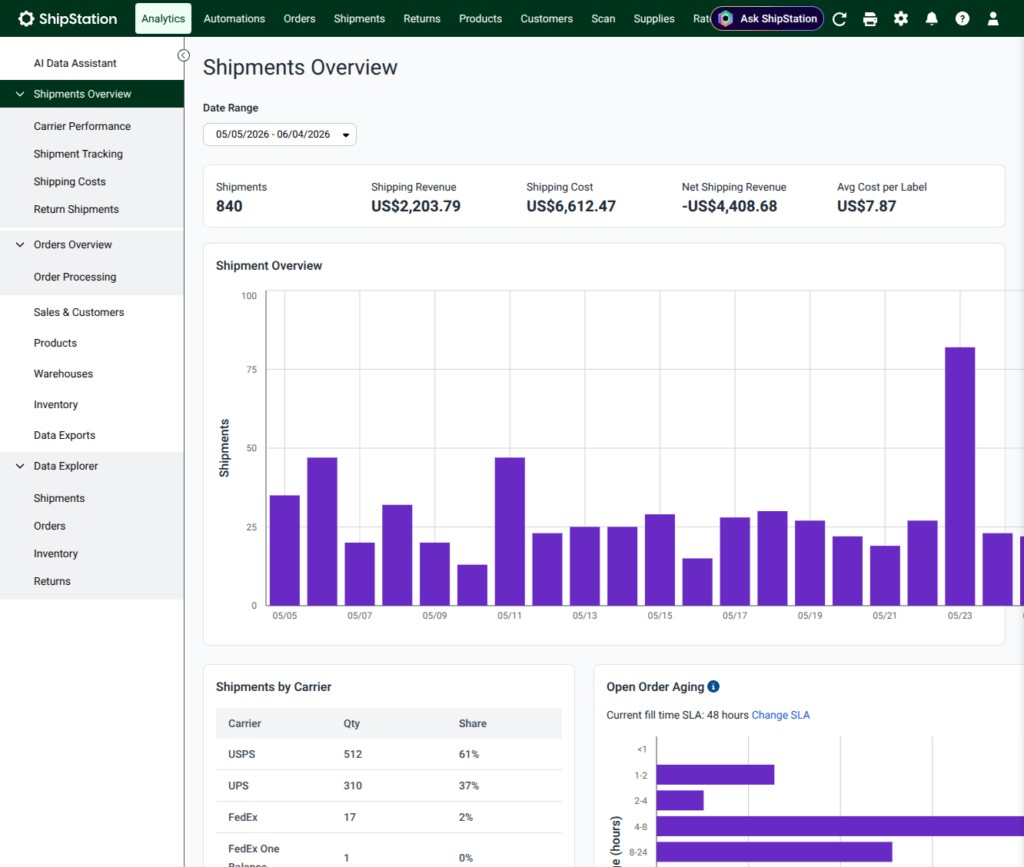 ShipStation Automation Rules: Configuring the System to Auto-Select Your Cheapest Carrier