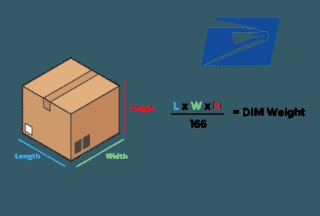 USPS DIM Divisor Change 166 to 139: What Small Parcel Sellers Must Do